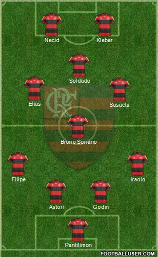 CR Flamengo Formation 2012