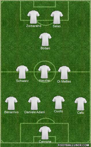 515911_Champions_League_Team.jpg