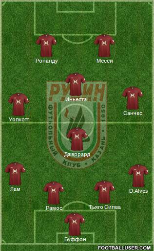 Rubin Kazan Formation 2012