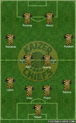 Kaizer Chiefs Formation 2012