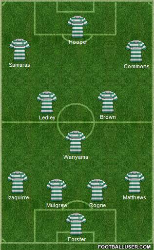 Celtic Formation 2012