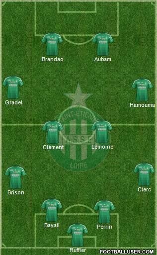 A.S. Saint-Etienne Formation 2012