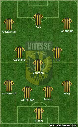 Vitesse Formation 2012