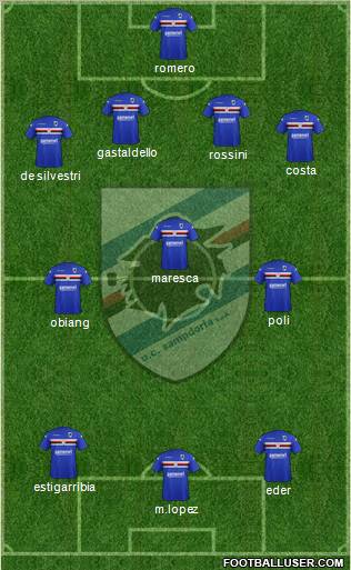 Sampdoria Formation 2012