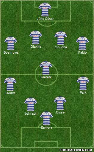 Queens Park Rangers Formation 2012