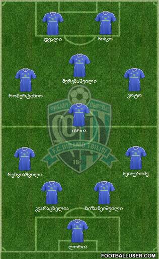 Dinamo Tbilisi Formation 2012