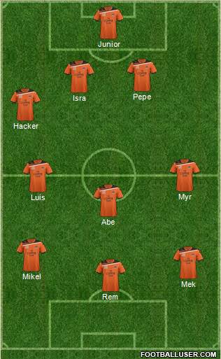 Queensland Roar FC Formation 2012