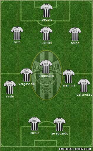 Siena Formation 2012