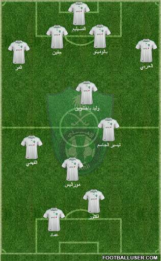 Al-Ahli (KSA) Formation 2012