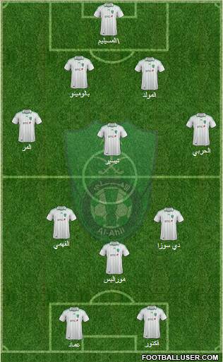 Al-Ahli (KSA) Formation 2012