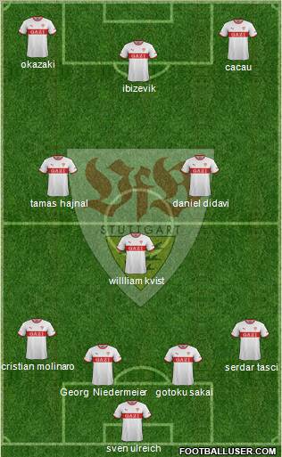 VfB Stuttgart Formation 2012