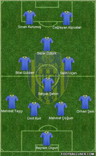 MKE Ankaragücü Formation 2012