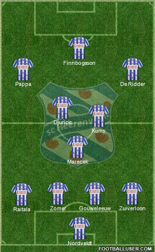 sc Heerenveen Formation 2012