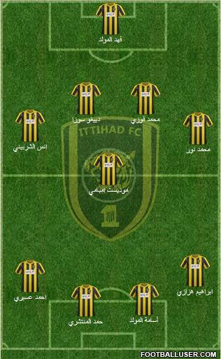 Al-Ittihad (KSA) Formation 2012