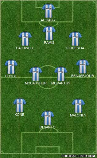 Wigan Athletic Formation 2012