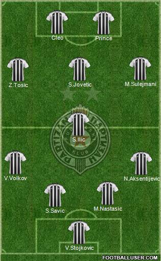 FK Partizan Beograd Formation 2012