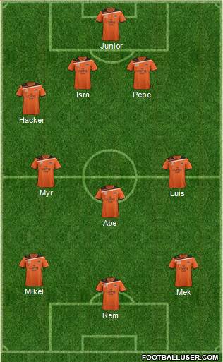 Queensland Roar FC Formation 2012