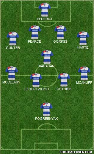 Reading Formation 2012