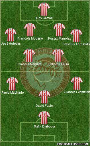 Olympiakos SF Piraeus Formation 2012