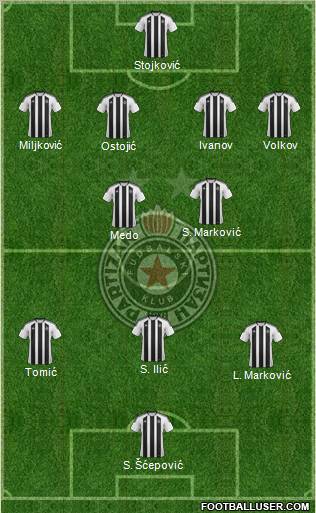 FK Partizan Beograd Formation 2012