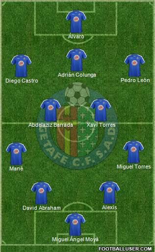 Getafe C.F., S.A.D. Formation 2012