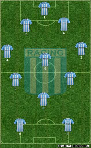 Racing Club Formation 2012