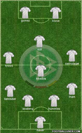 Germany Formation 2012