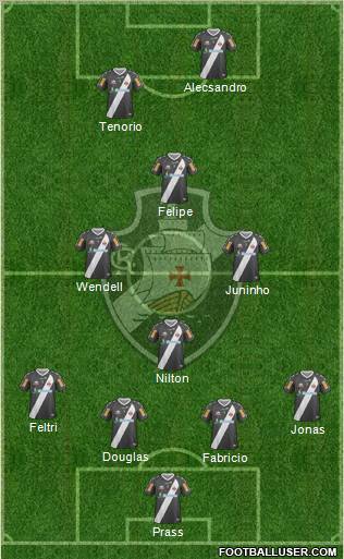 CR Vasco da Gama Formation 2012