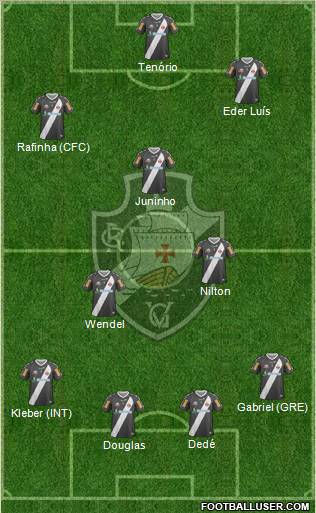 CR Vasco da Gama Formation 2012