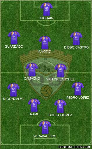 C.D. Guadalajara Formation 2012