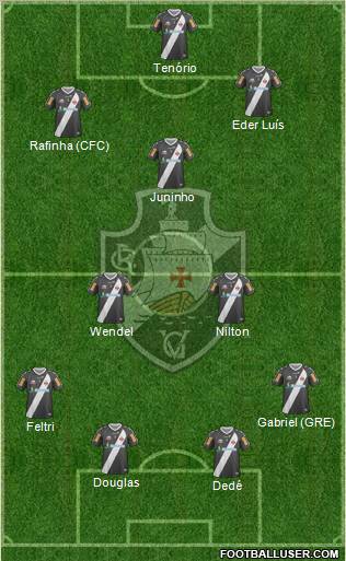 CR Vasco da Gama Formation 2012