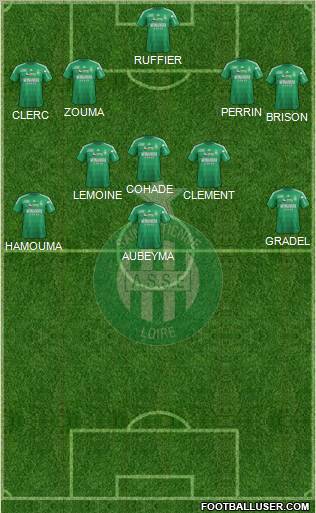 A.S. Saint-Etienne Formation 2012