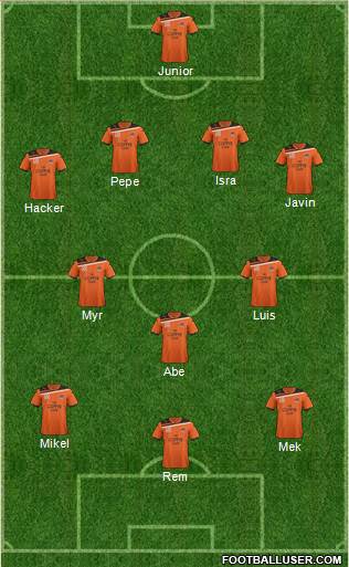 Queensland Roar FC Formation 2012