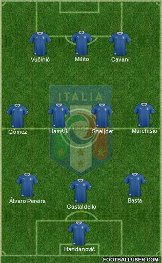 Italy Formation 2012