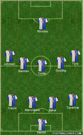 Blackburn Rovers Formation 2012