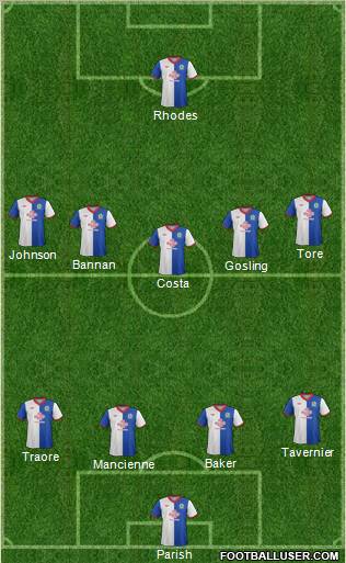 Blackburn Rovers Formation 2012