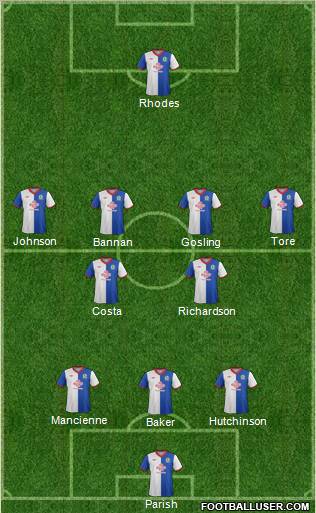 Blackburn Rovers Formation 2012