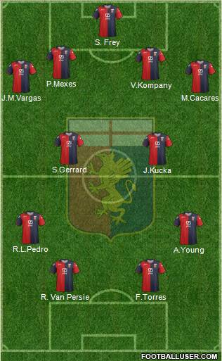 Genoa Formation 2012