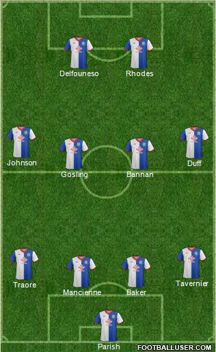 Blackburn Rovers Formation 2012