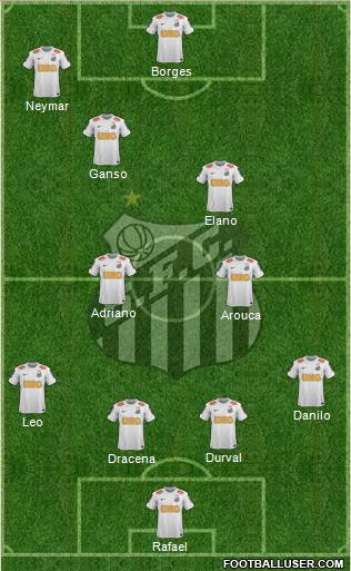 Santos FC Formation 2012