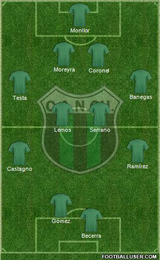 Nueva Chicago Formation 2012