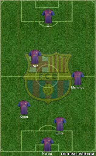 F.C. Barcelona B Formation 2012