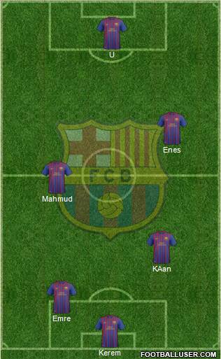 F.C. Barcelona B Formation 2012