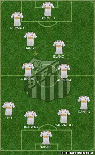 Santos FC Formation 2012