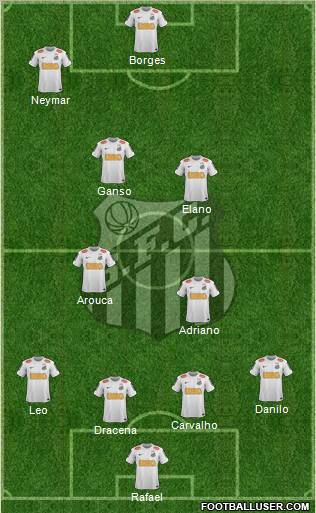 Santos FC Formation 2012