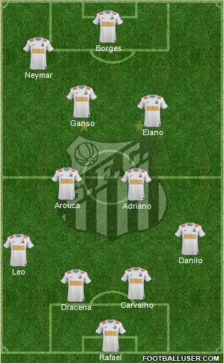 Santos FC Formation 2012