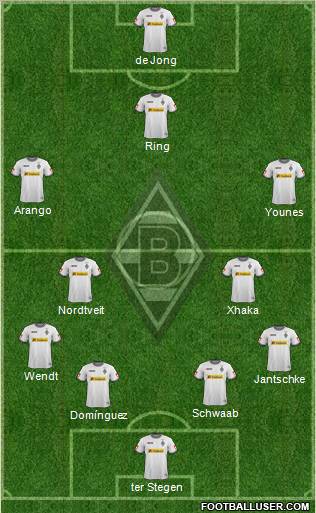 Borussia Mönchengladbach Formation 2012