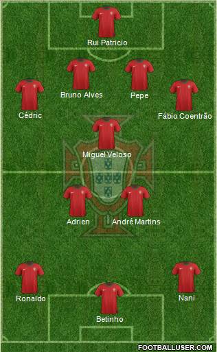 Portugal Formation 2012