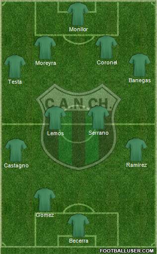 Nueva Chicago Formation 2012