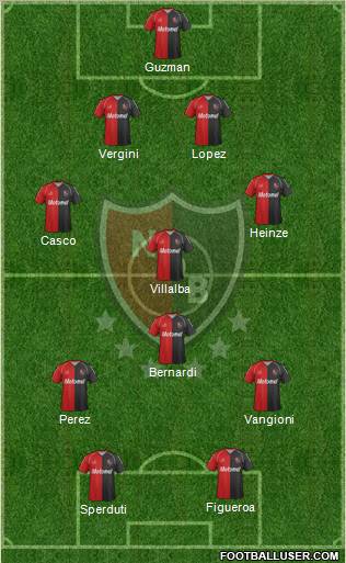 Newell's Old Boys Formation 2012